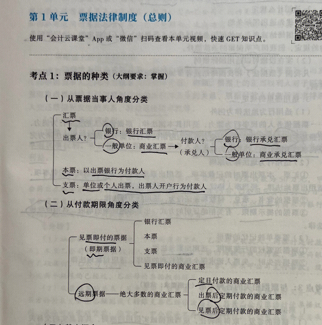涉外票据是指出票,背书,承兑,保证,付款等行为中,既有发生在中国境内