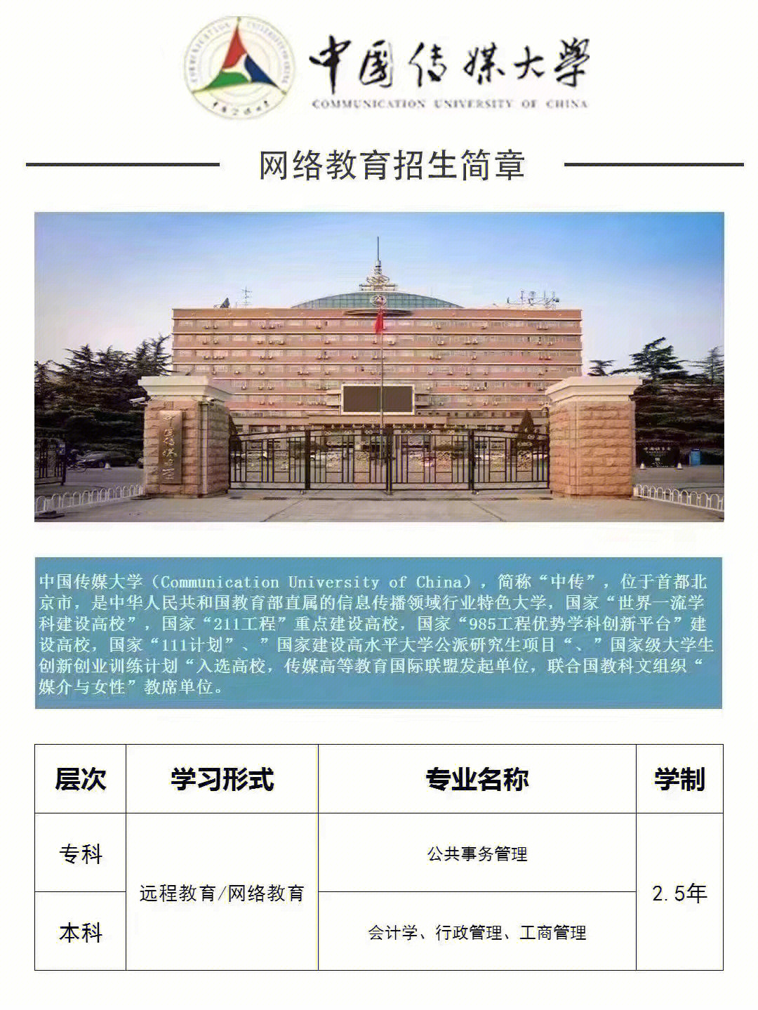 中国传媒大学在哪里图片