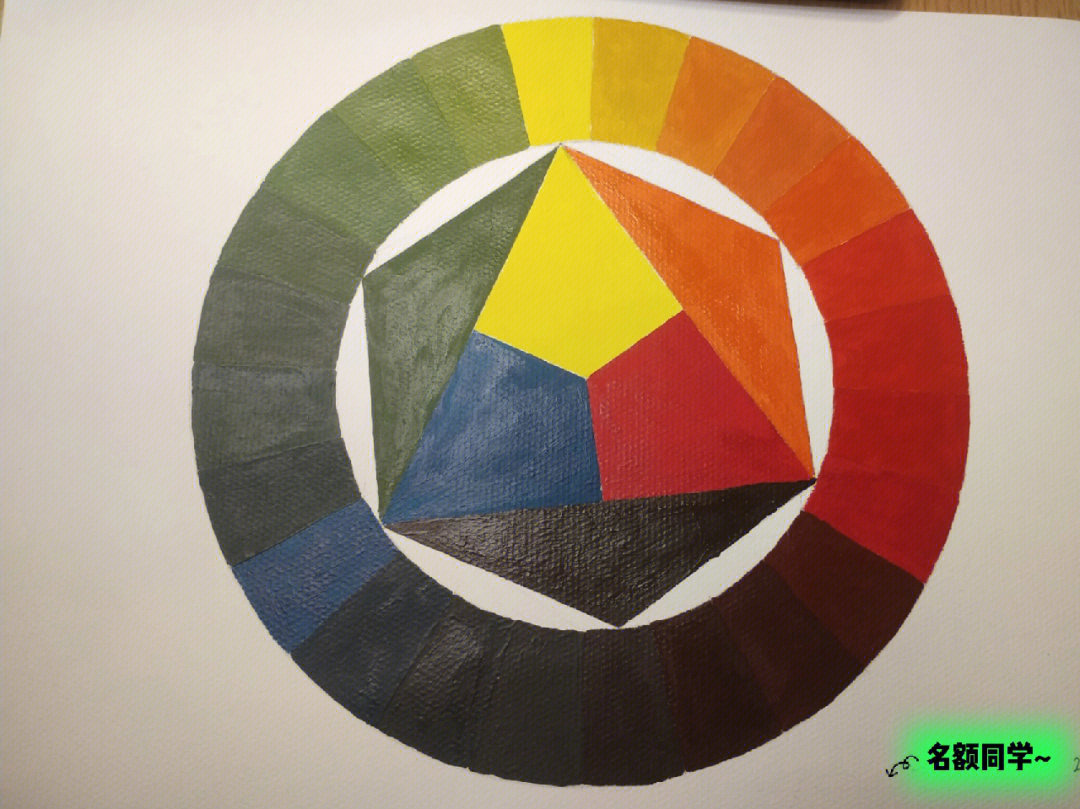 色环怎么画步骤图片