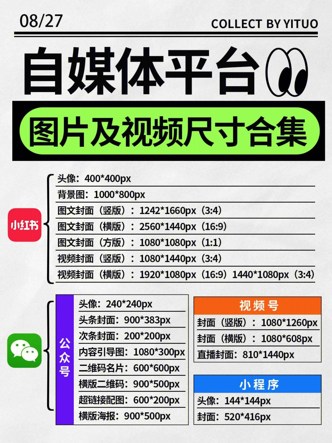 超全整理自媒体平台图片及视频尺寸合集