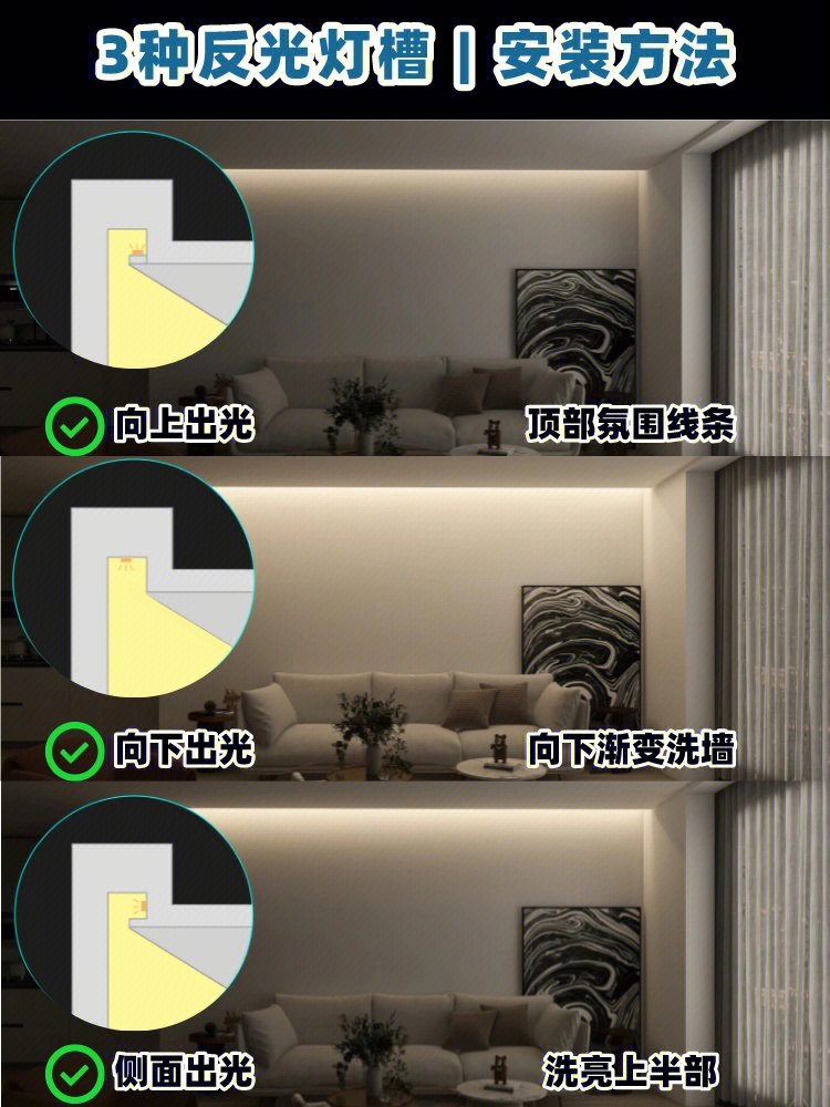 灯槽安装方法图片