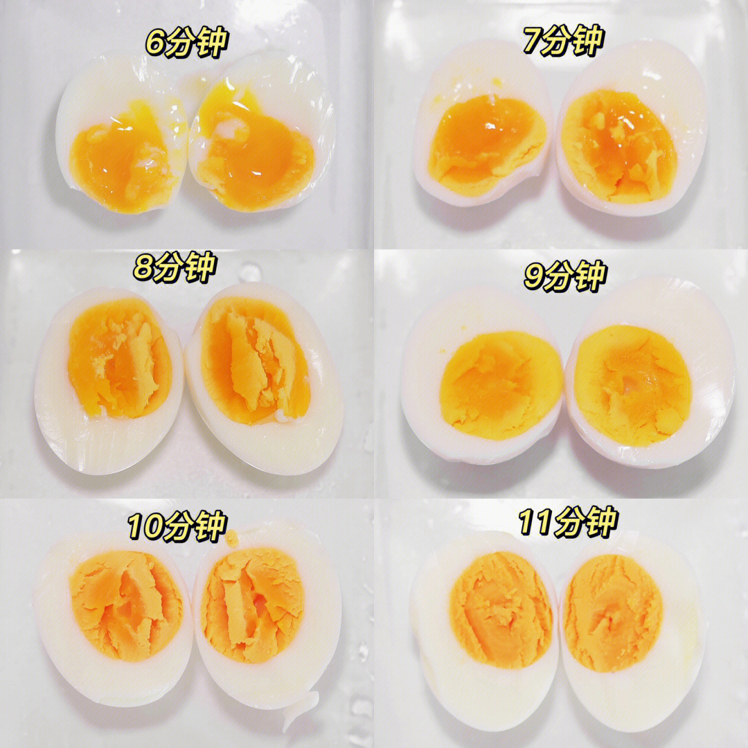煮鸡蛋时间表图片图片