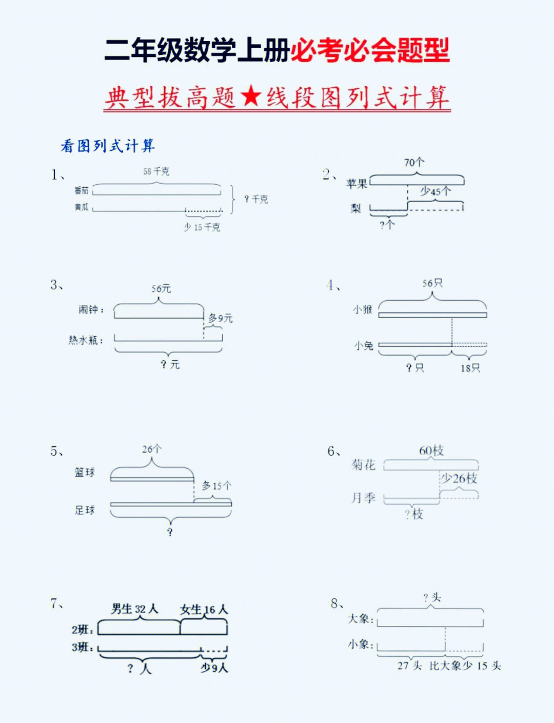 数线段 方法图片