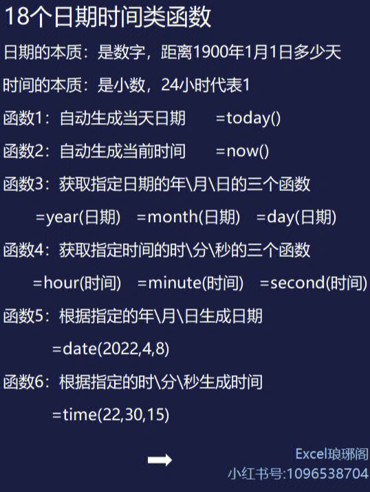 excel日期时间类函数学会这18个足够了