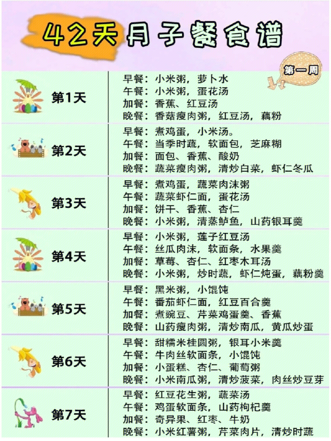 奥库养生锅食谱电子版图片