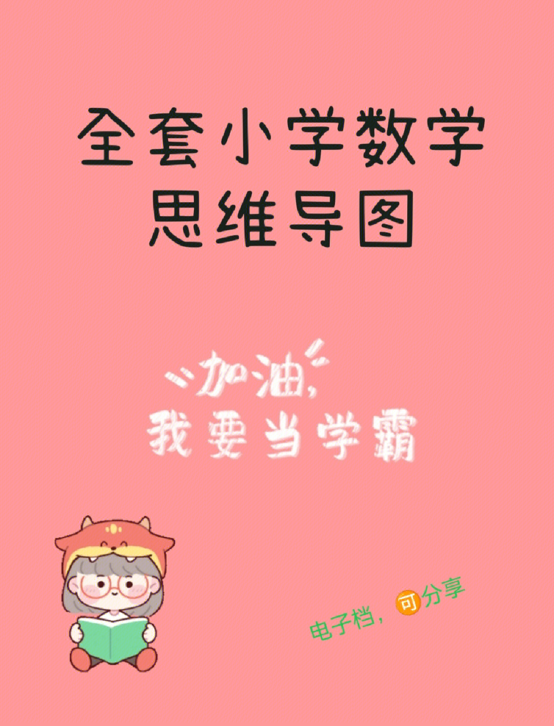 全套小学数学思维导图