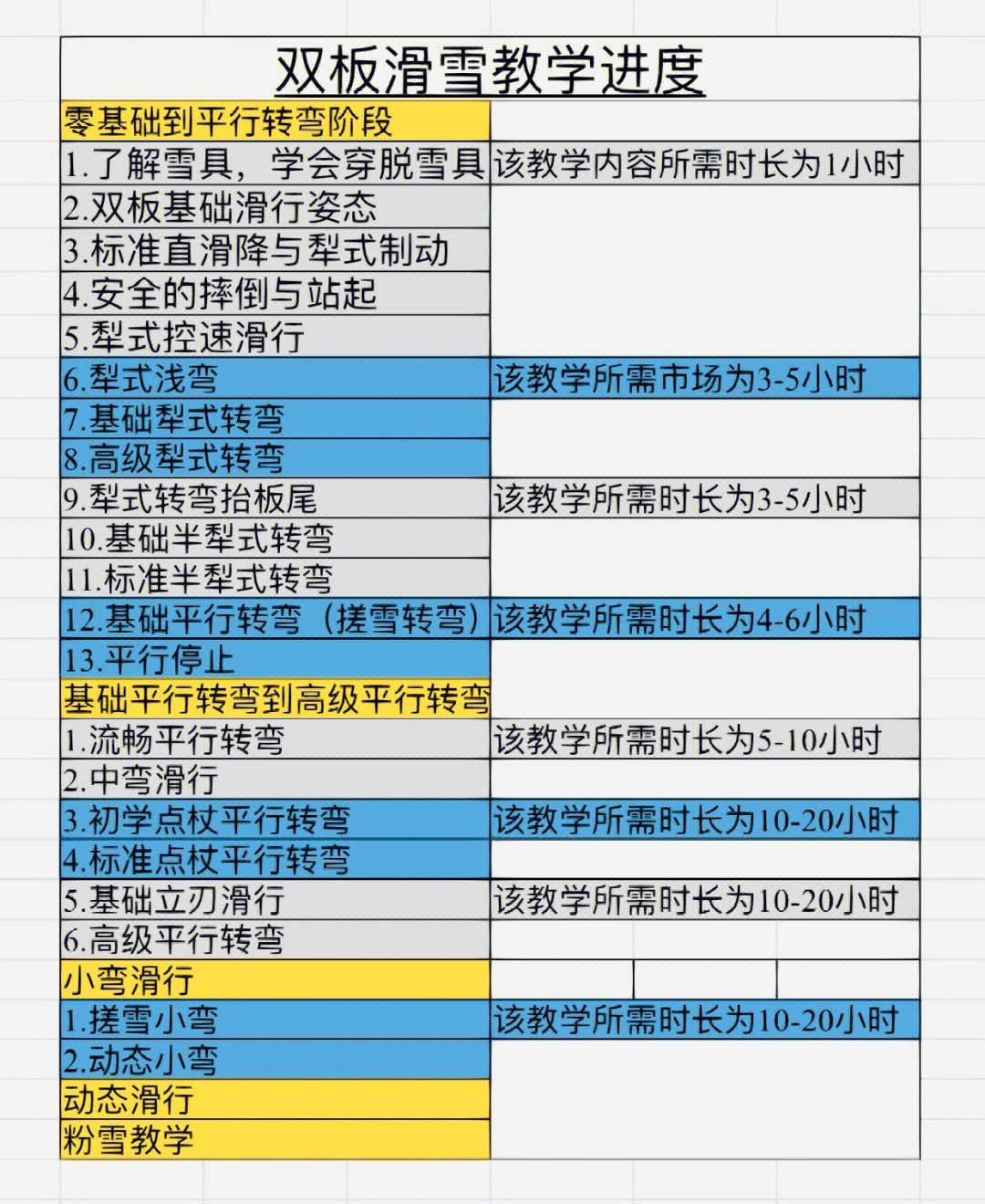 松花湖滑雪场价格表图片