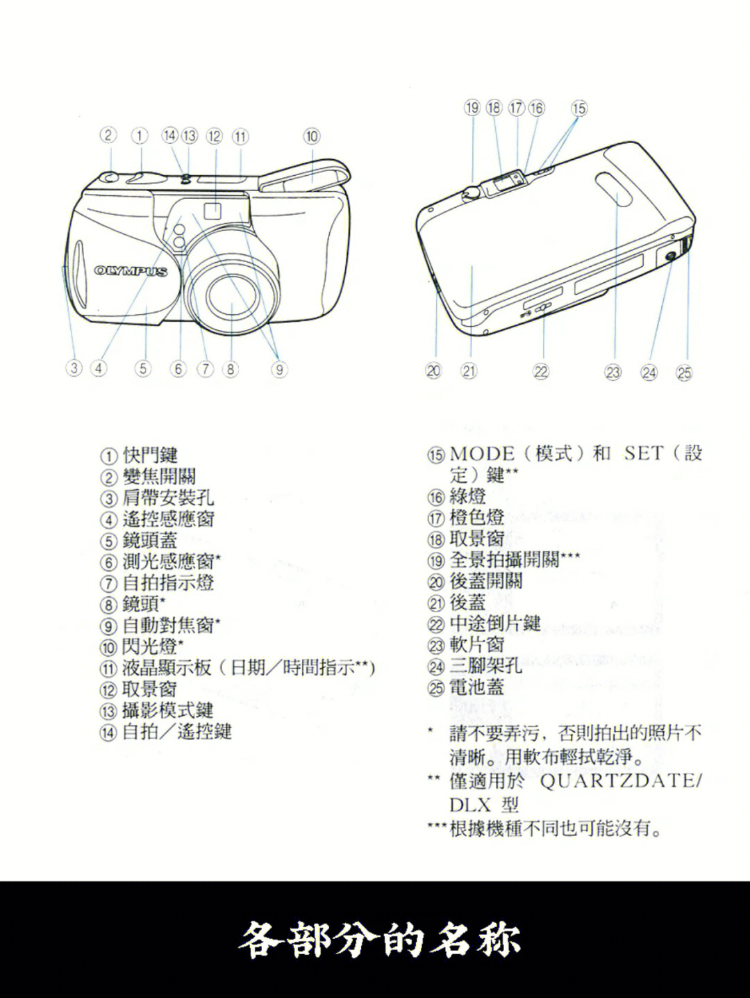 奥林巴斯c50说明书图片