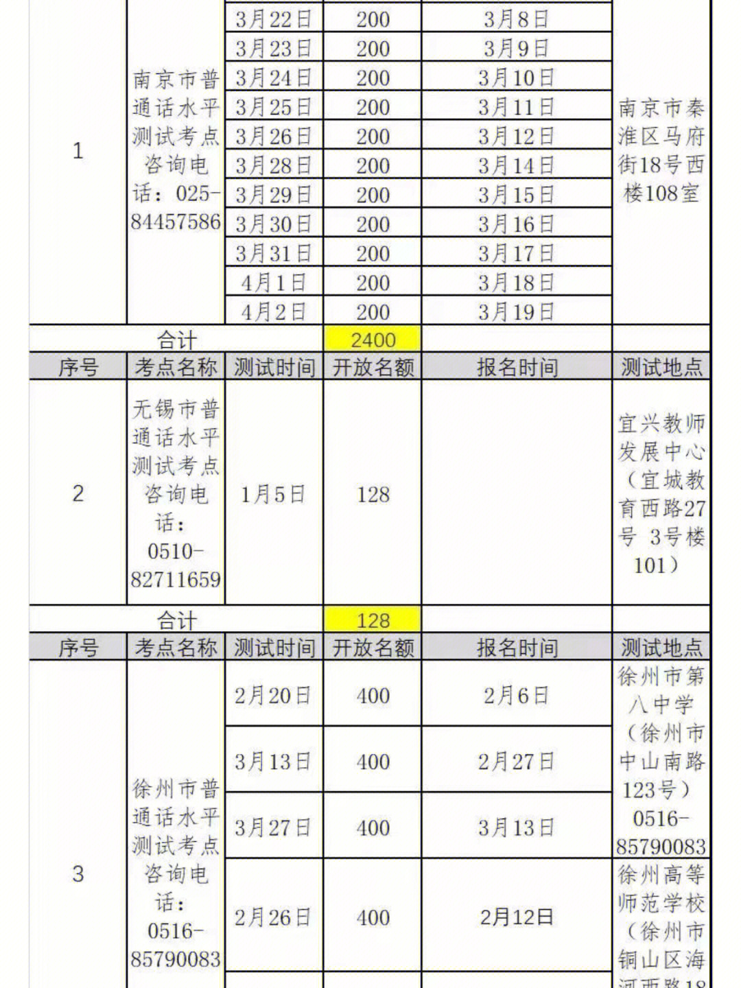 普通话考试时间图片