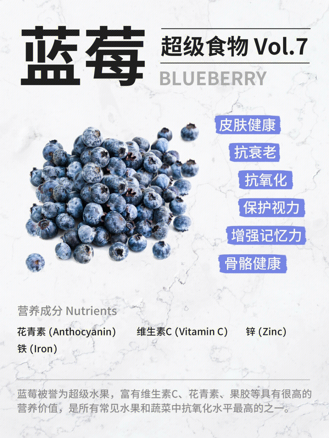 吃蓝莓的好处图片