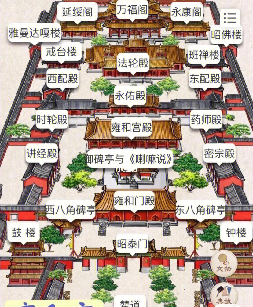 雍和宫地图全景地图图片