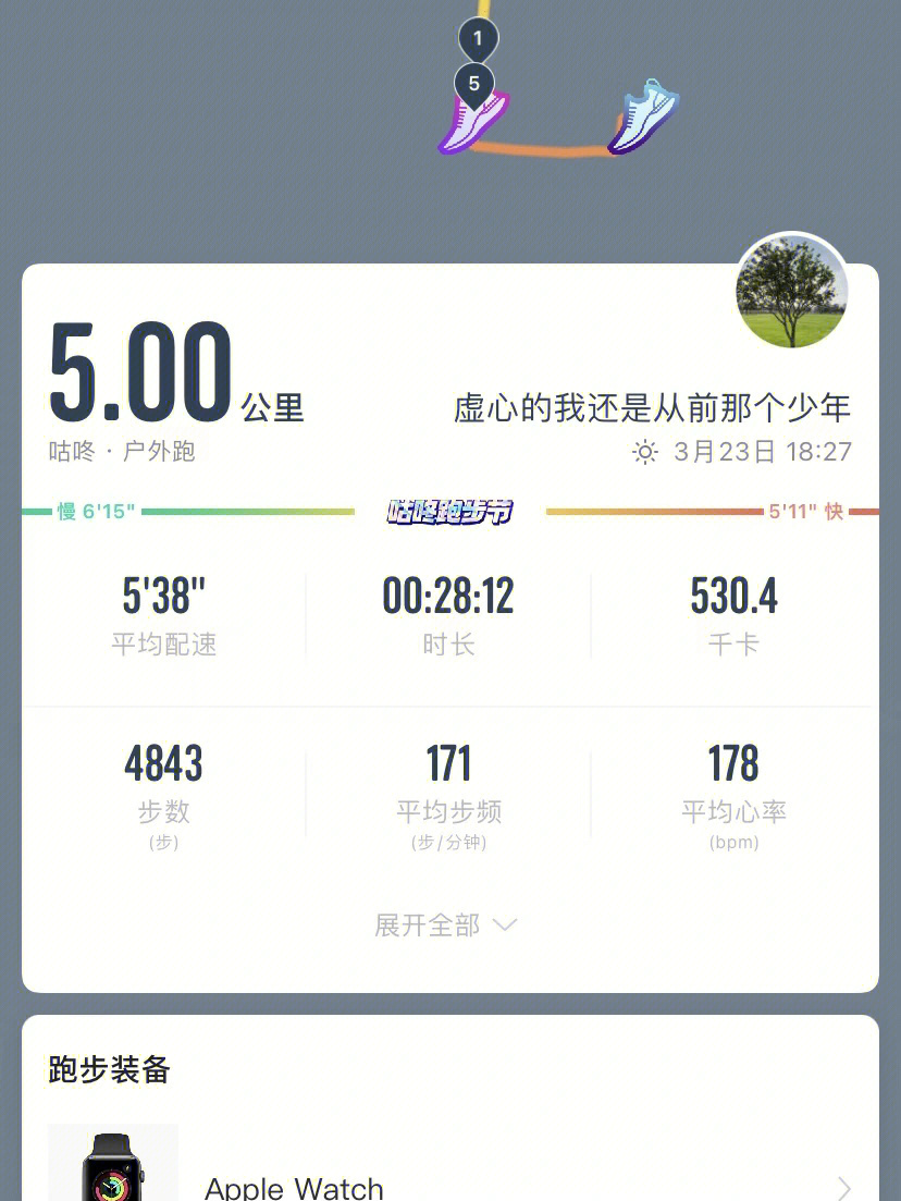 1500米跑步记录截图图片