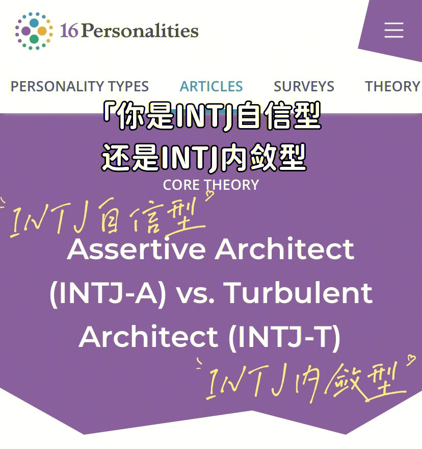 intj-t图片