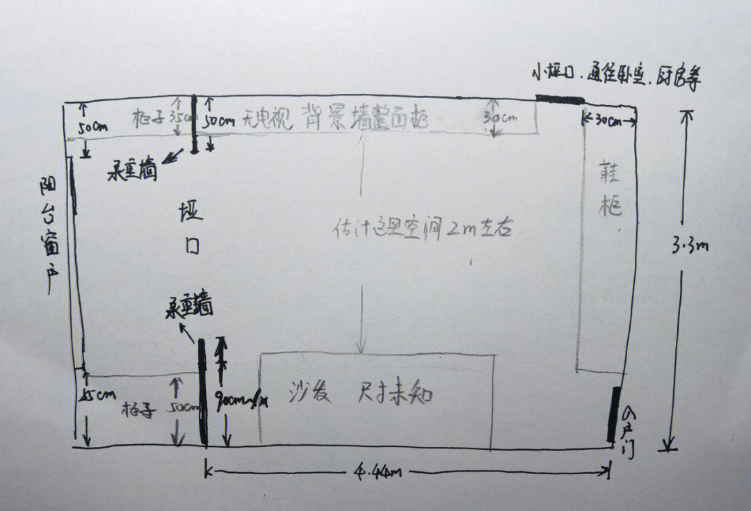 手绘平面图标注规范图片