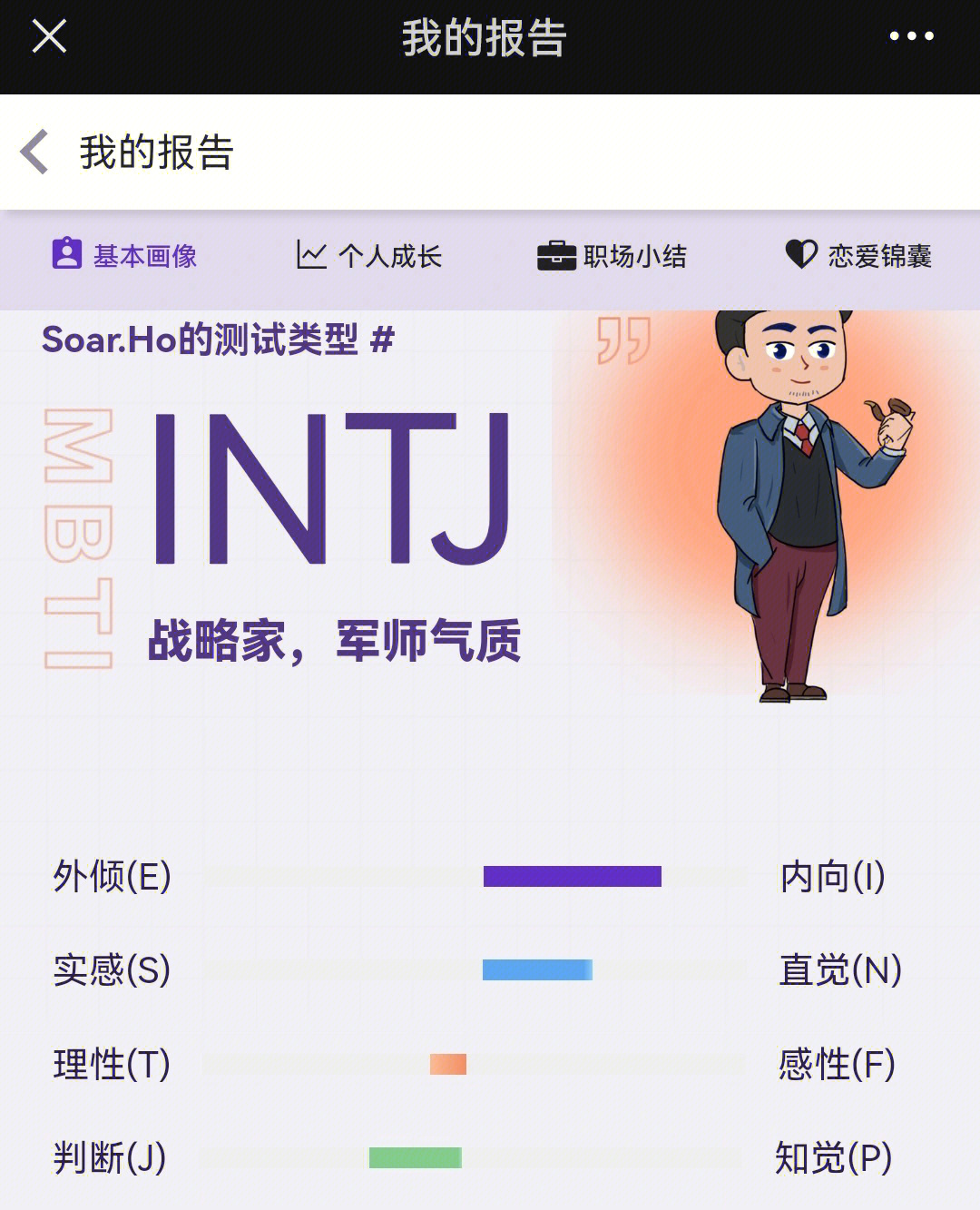 intj型人格男生图片