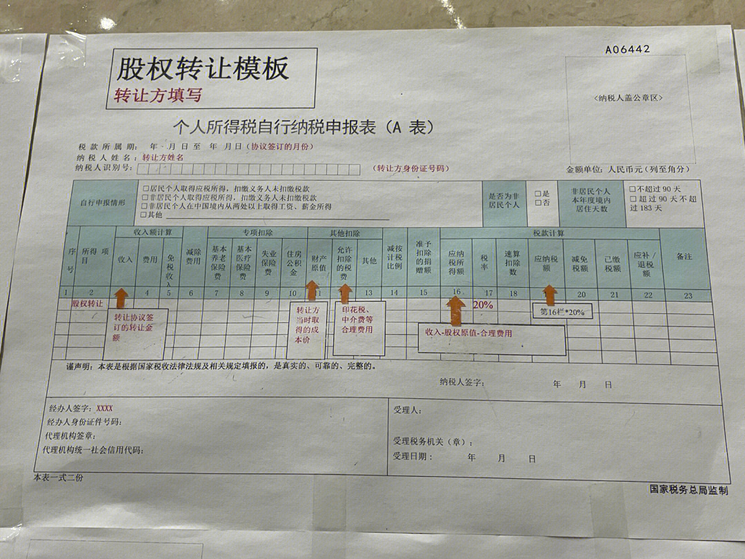 股权转让之前必须要先缴纳财产转让个人所得税,但是很多人对这个税费