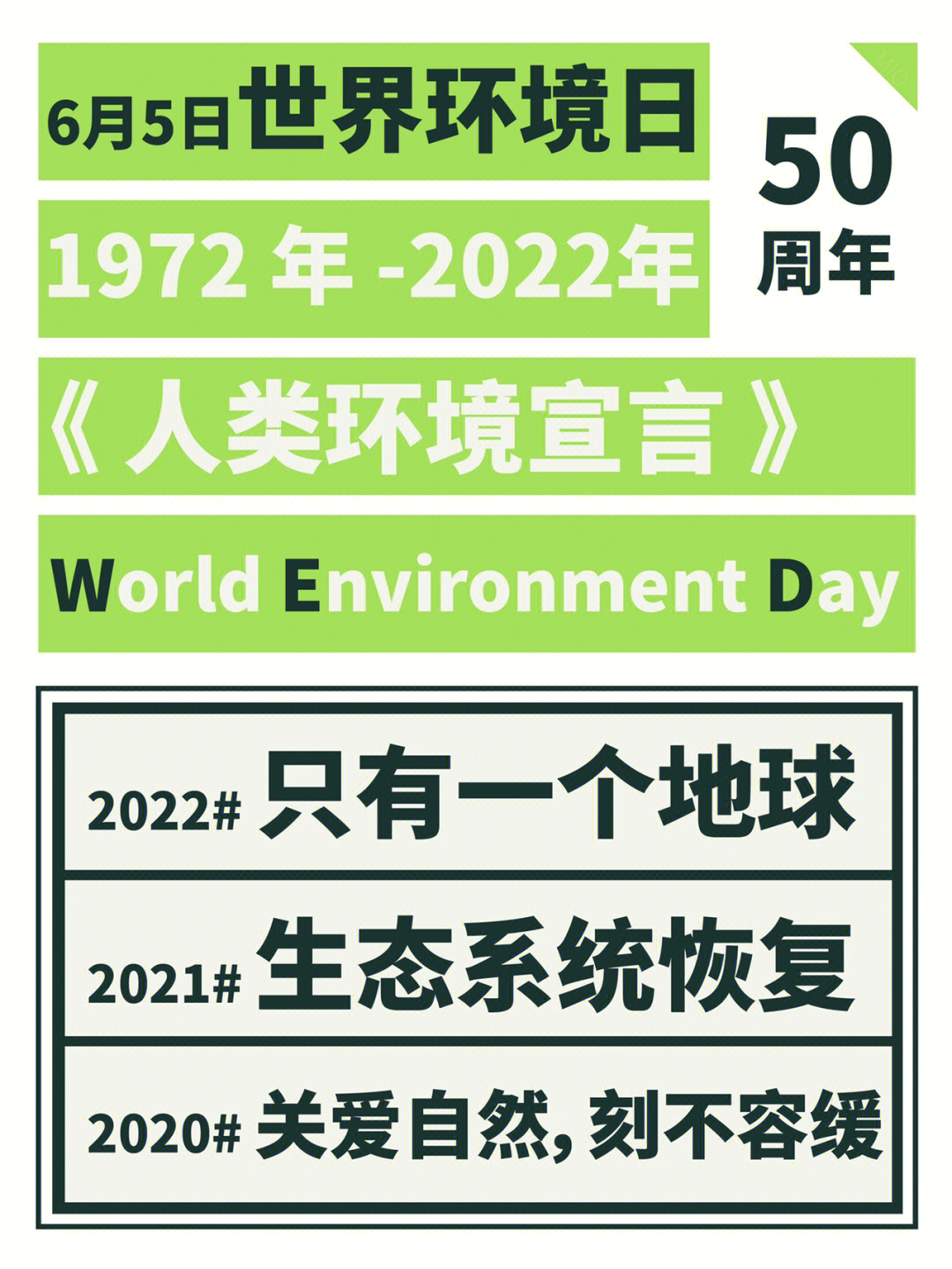 1972年6月5日联合国在瑞典首都斯德哥尔摩举办第一次人类环境会议