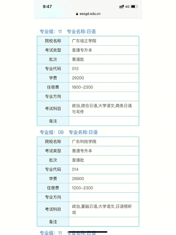 广东普通专升本有日语专业的学校