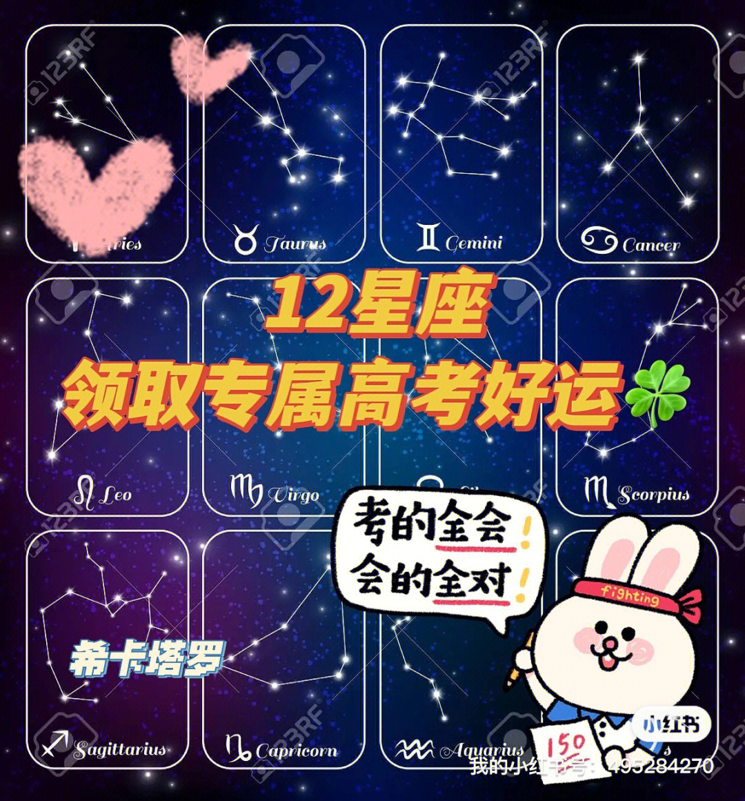 12星座高考多少分十二图片