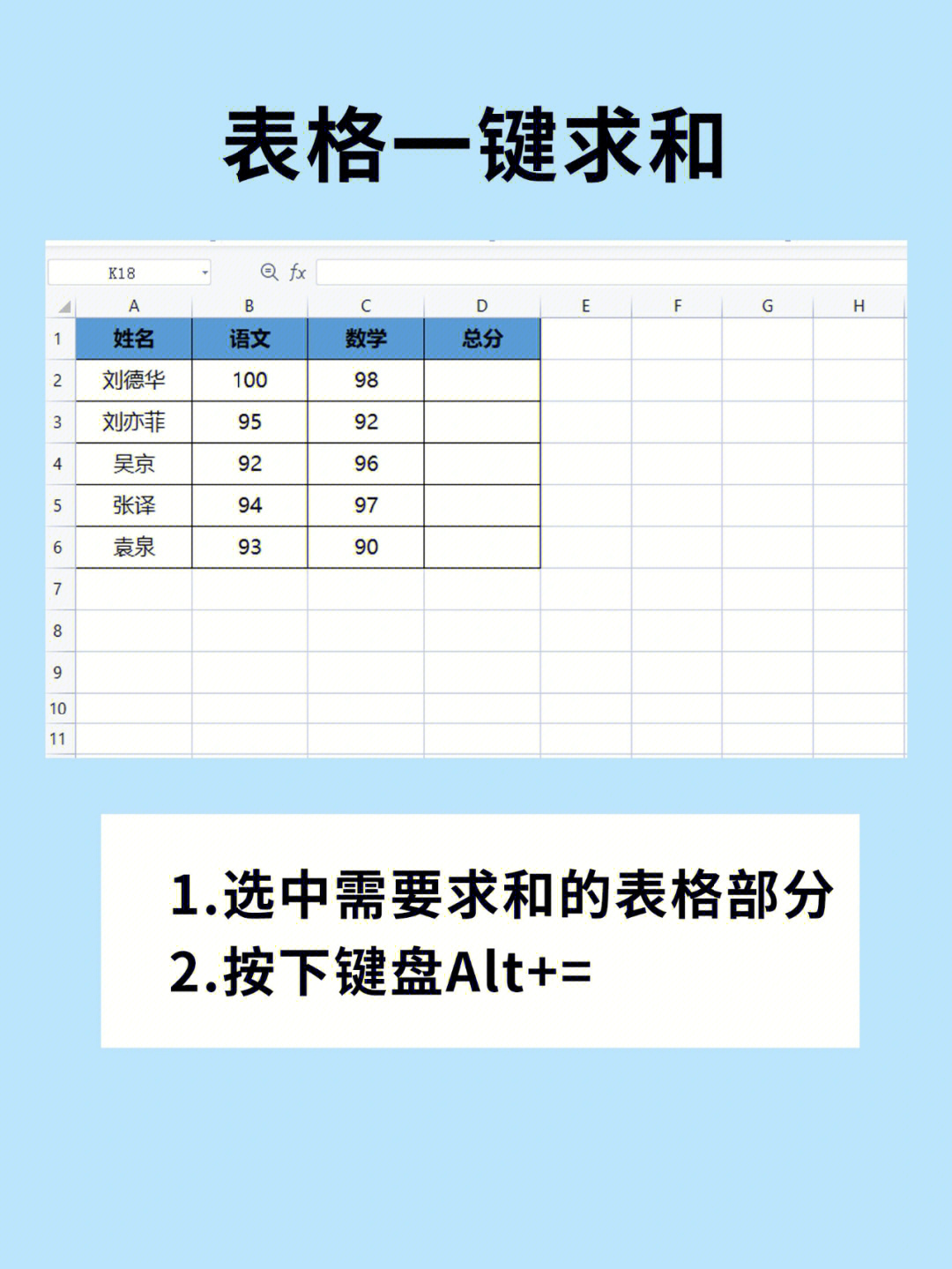 excel表格小技巧一键求和