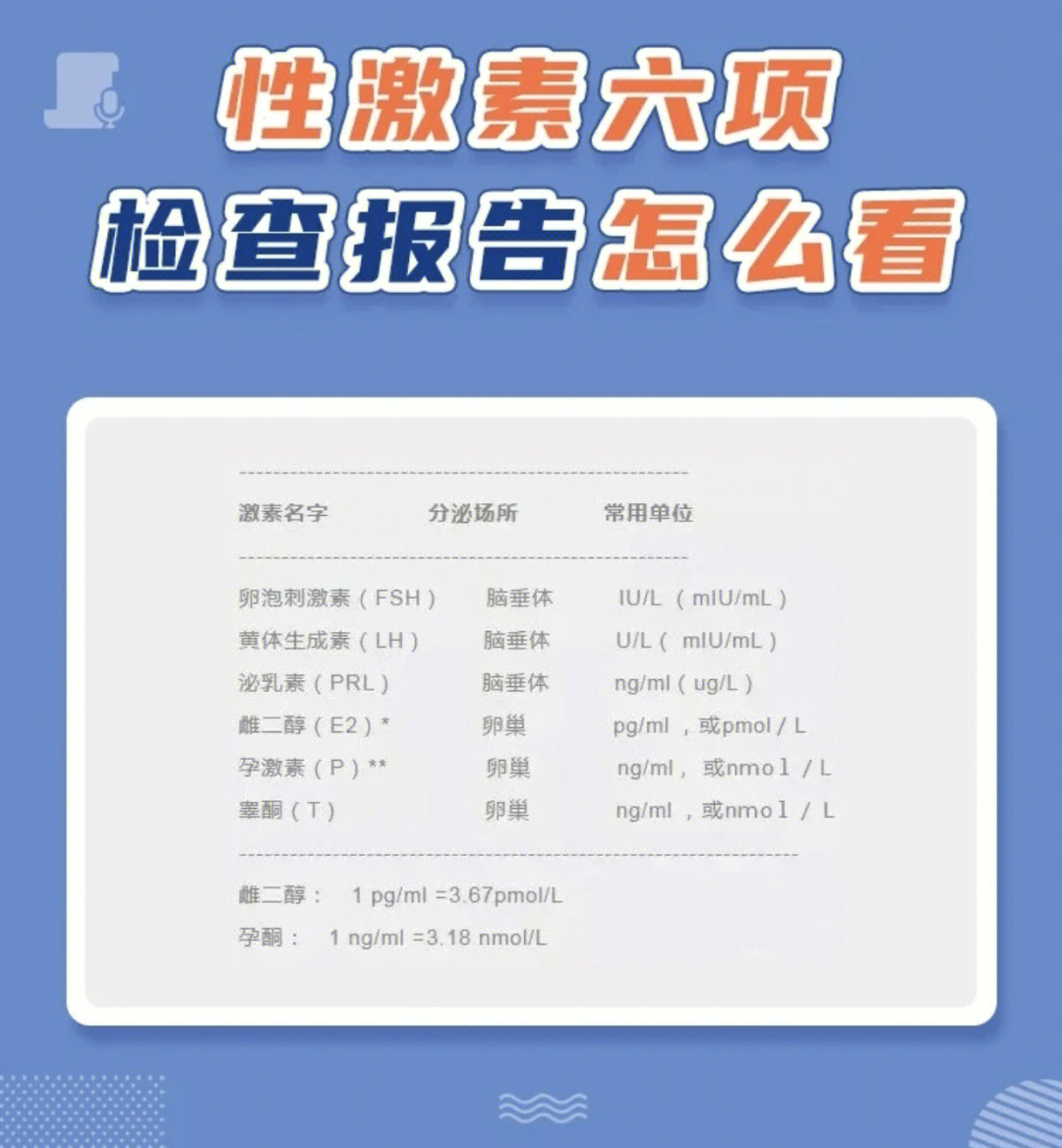 抑那通针剂图片