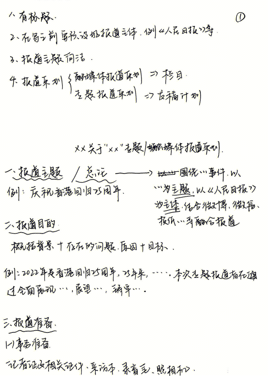 栏目设计融媒体策划——发稿计划