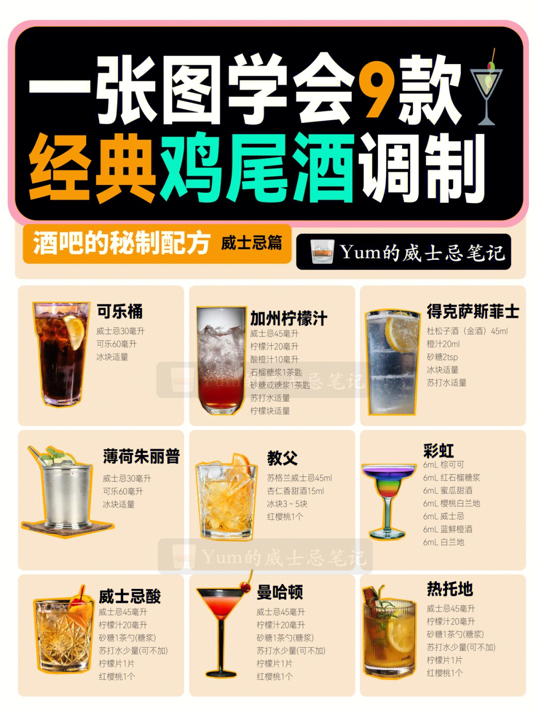 威士忌配料表图片