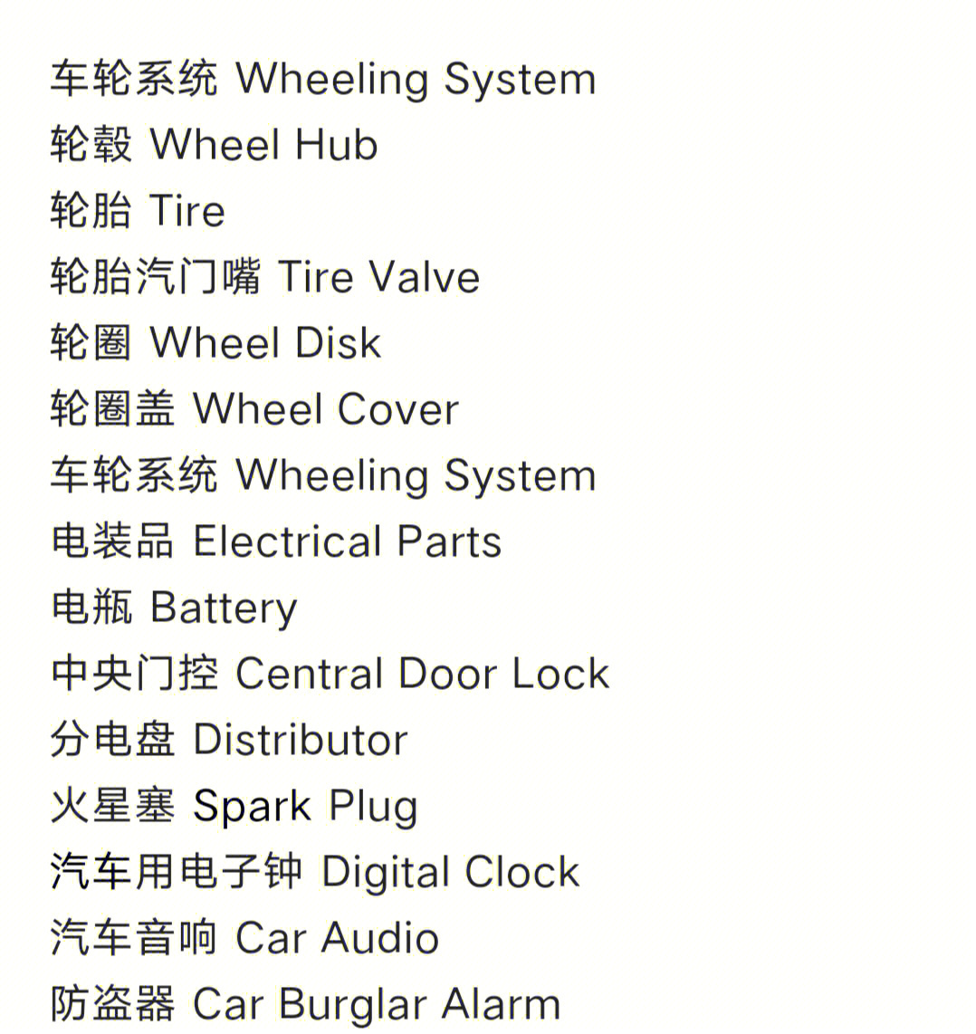 汽车各部件英文图解图片