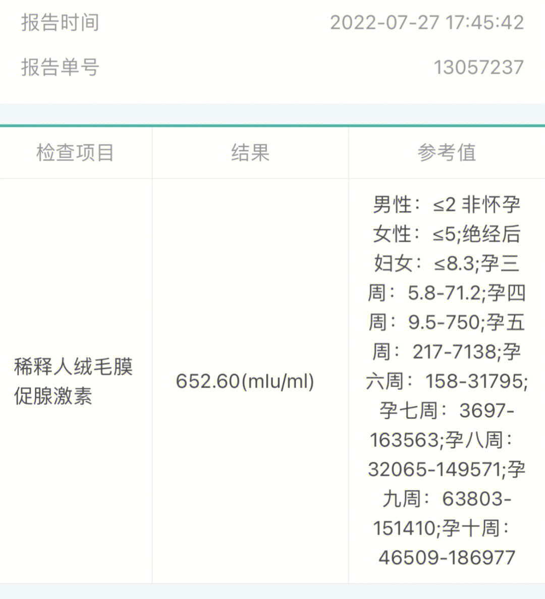 宫外孕住院清单图片