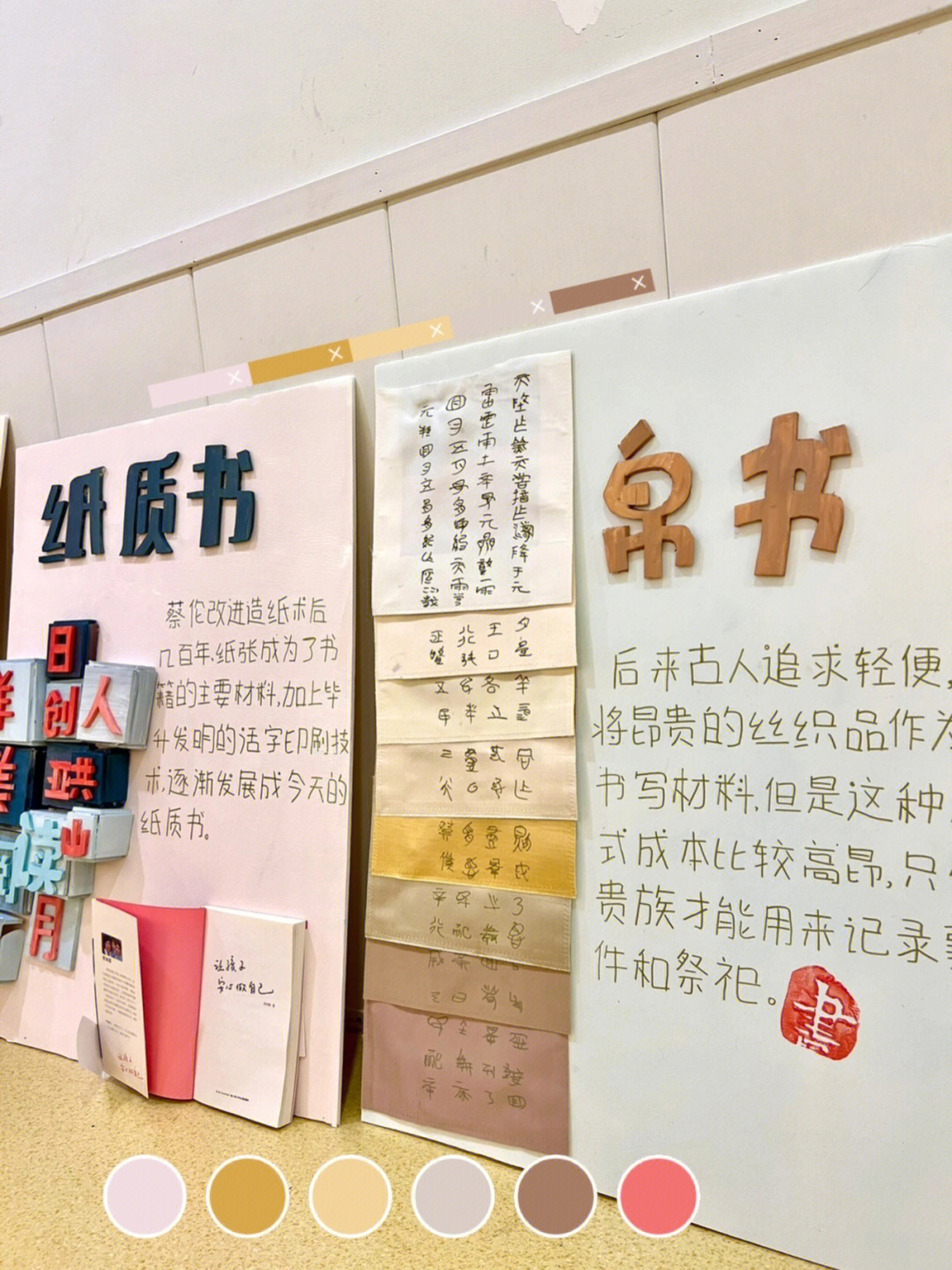 书籍发展史,从甲骨文—帛书—竹简—纸质书—电子书的发展