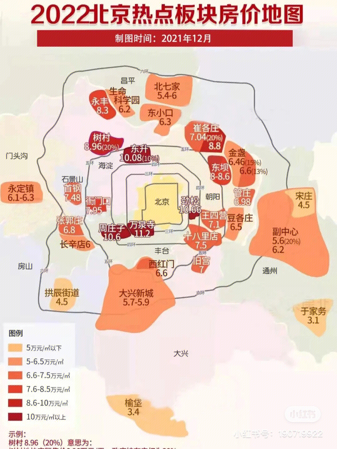 2022北京新房热点版块和各区域楼盘价格