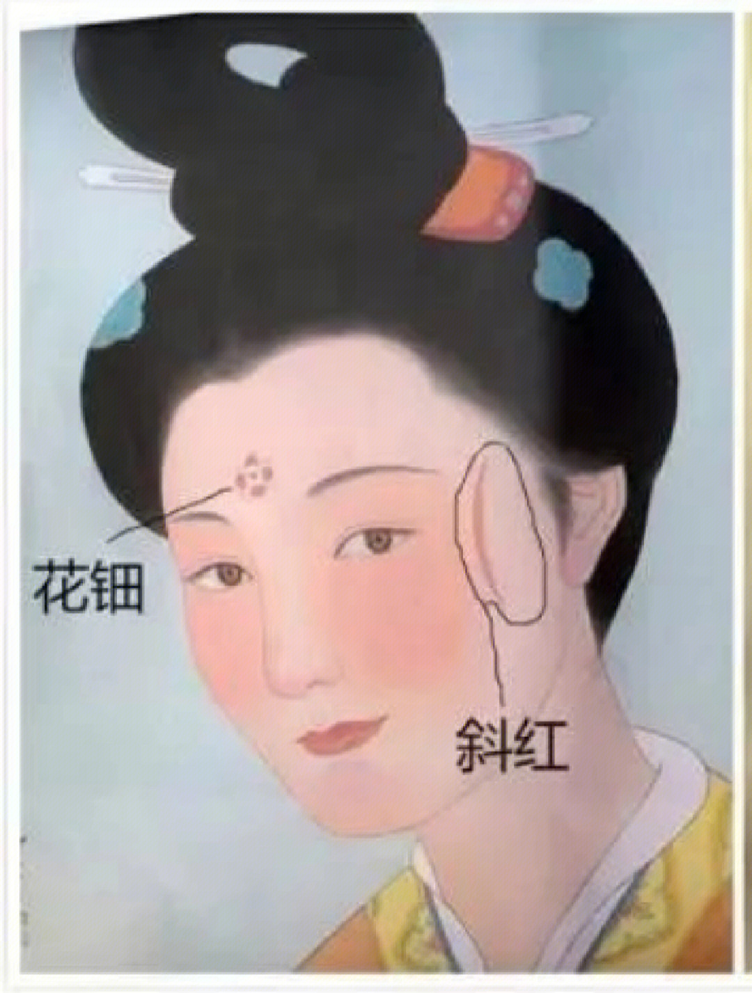 古代汉服的画法花钿图片