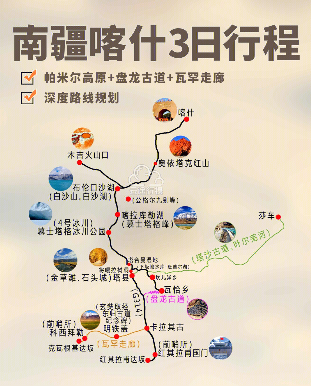 路3日行程旅游全攻略路线地图(原创,新疆网红小众景点南疆喀什古城