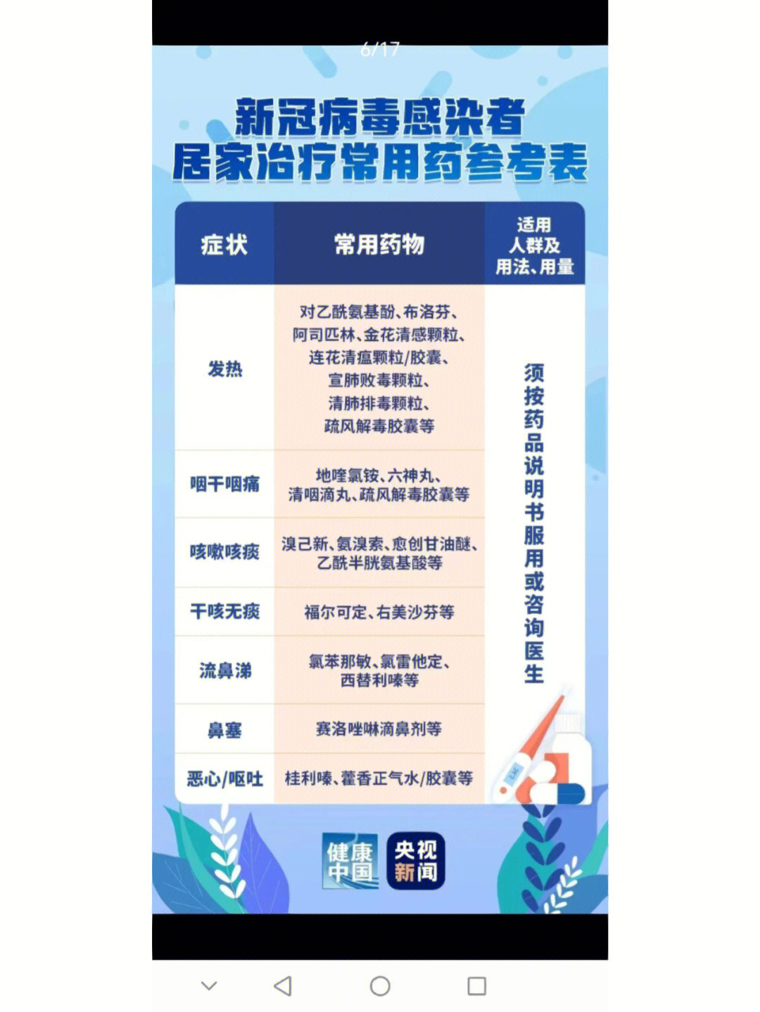 清咽滴丸成分图片