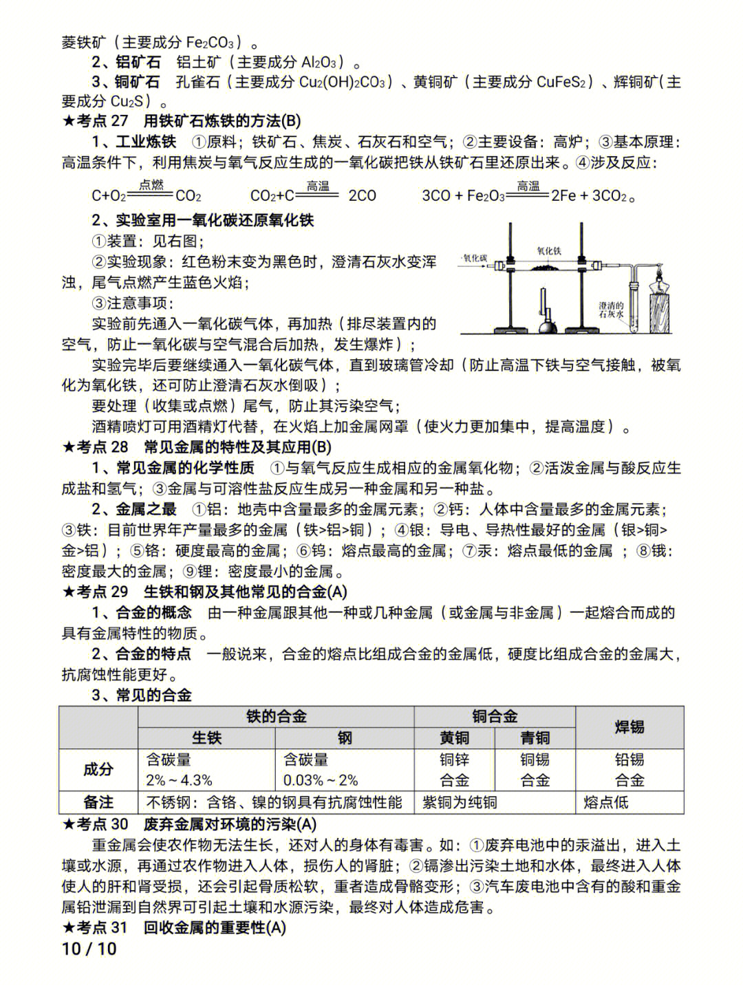 初中中考化学考点梳理知识点总结大全