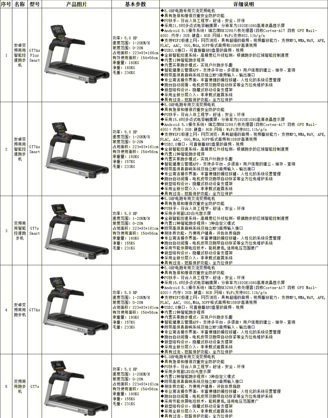 康林跑步机xL1333图片