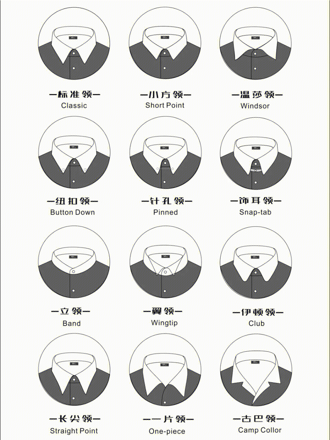 衬衫领型分类图解图片