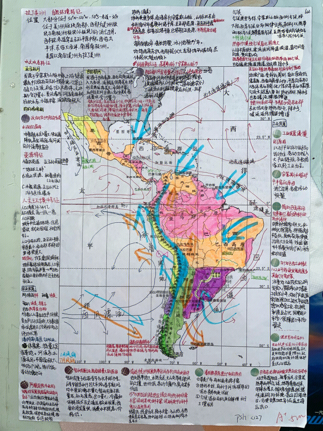 地理南美洲思维导图图片