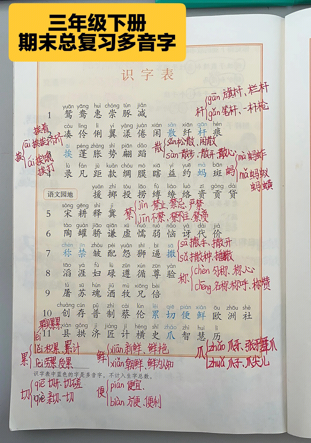 腊八粥课文多音字图片