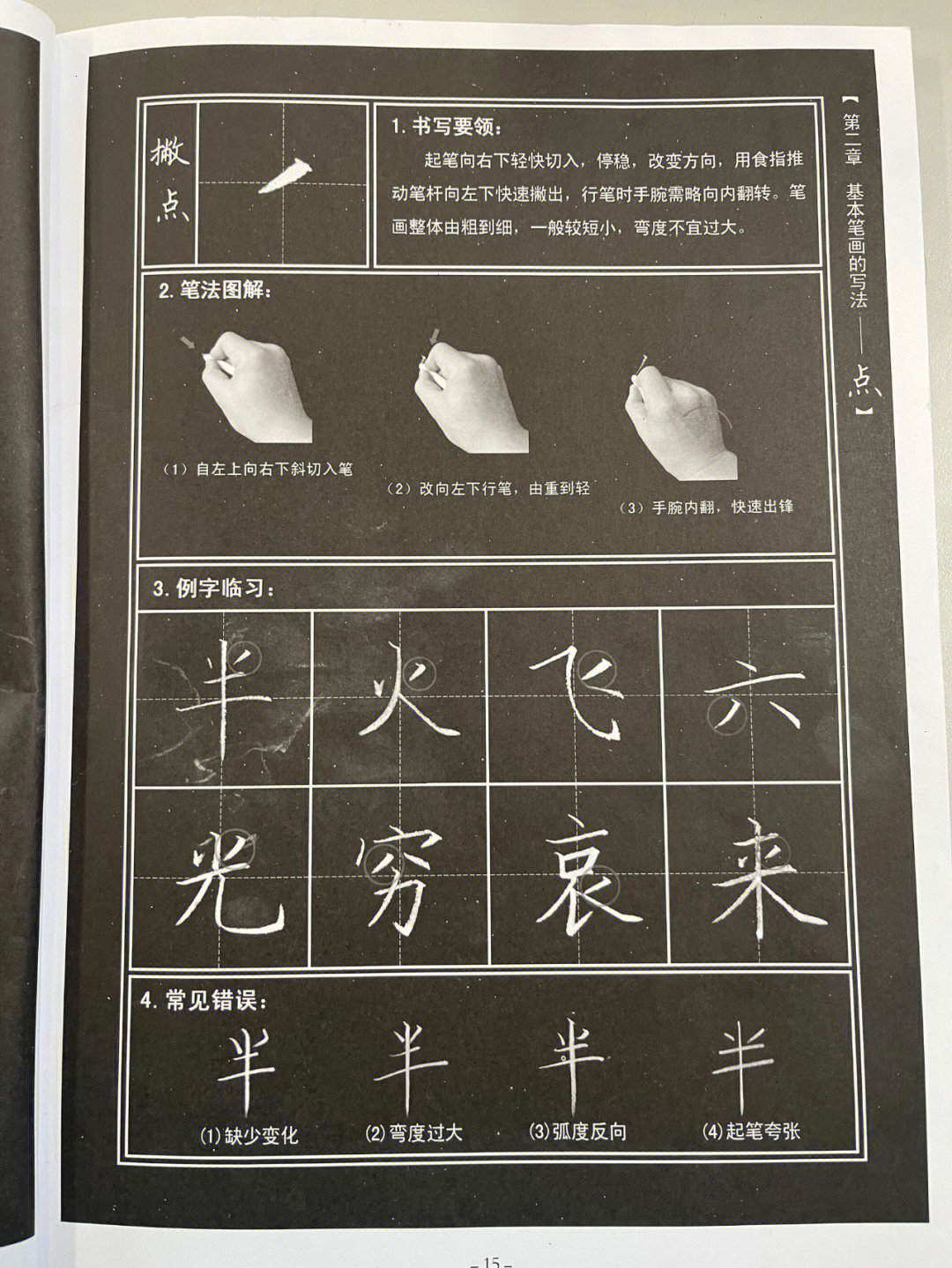 写粉笔字的握笔姿势图片