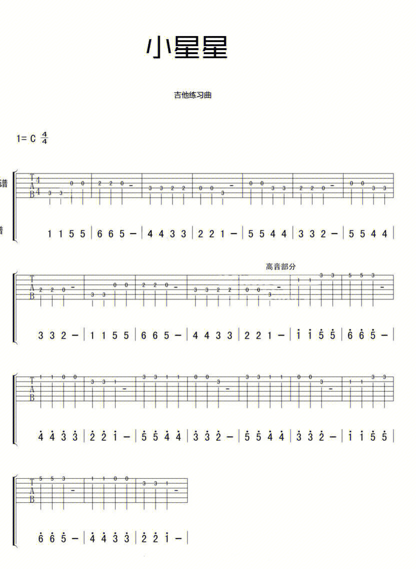 吉他谱简谱数字图片