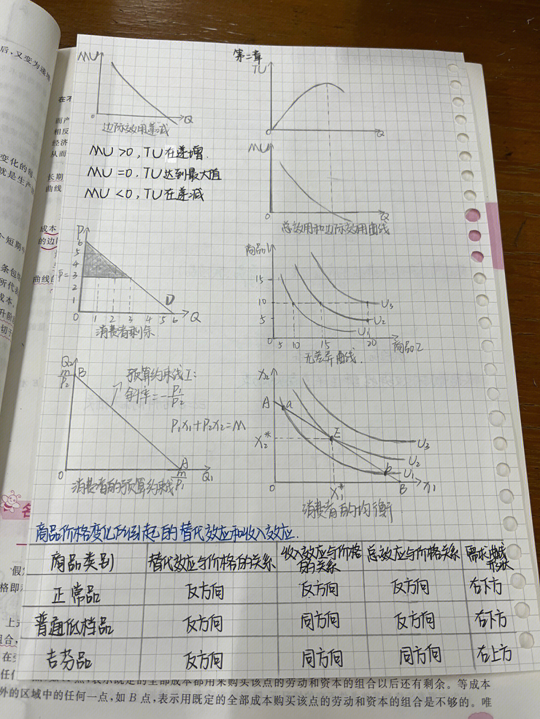 画出贸易三角形图片