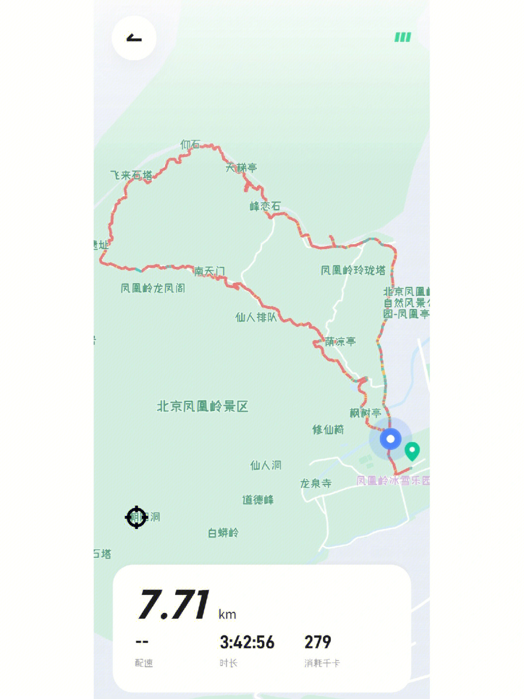 子午峪凤凰岭路线图片