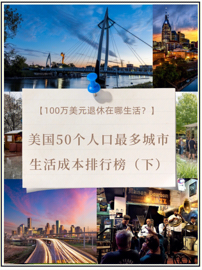 4 年,每年生活成本$35,063纳什维尔$100万美元退休金可以花28