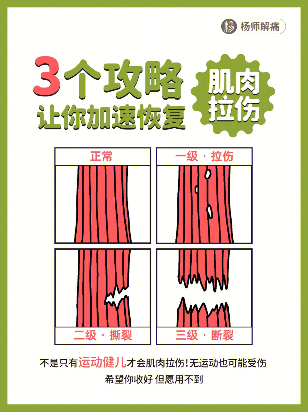 肌肉拉伤是怎么回事图片