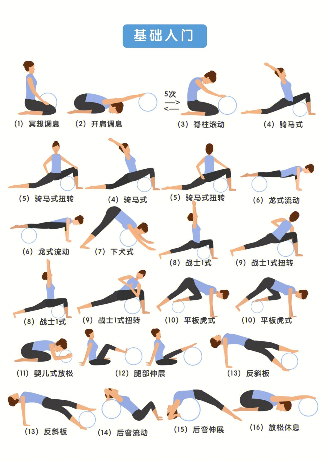 在家自学瑜伽初学教程图片