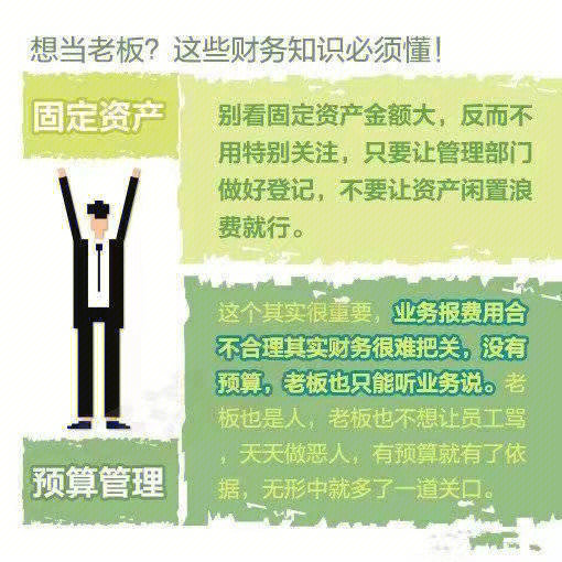 老板必须要懂的财务知识