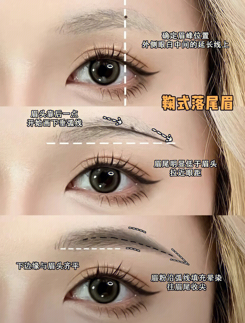 眉毛的画法步骤图解图片