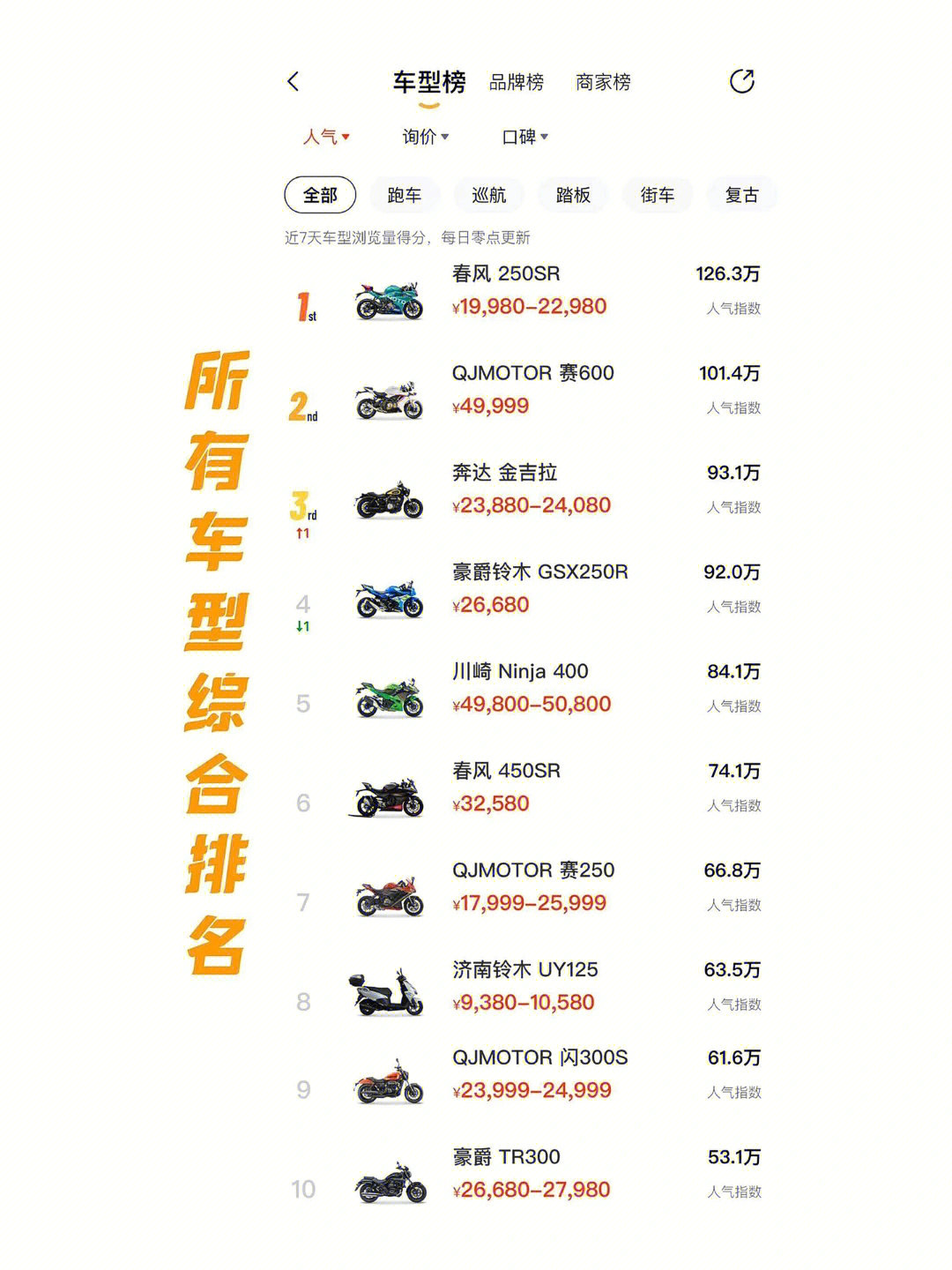 进口摩托车品牌排行图片