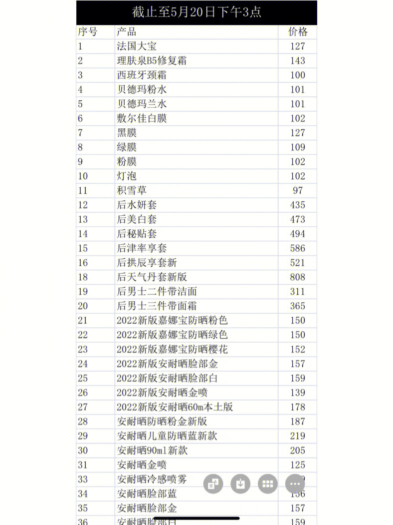 克莱氏化妆品价目表图片